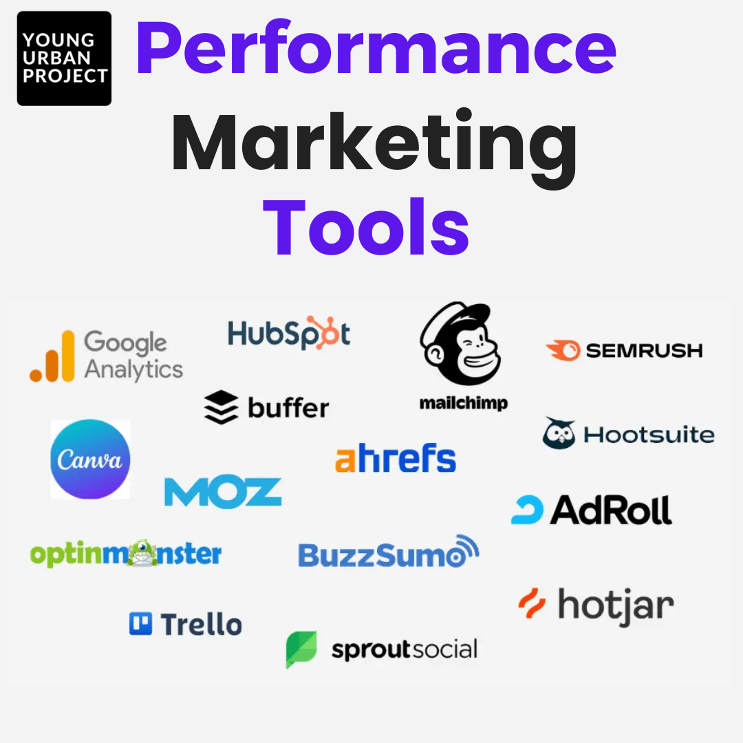 Top Performance Marketing Tools to maximize ROI