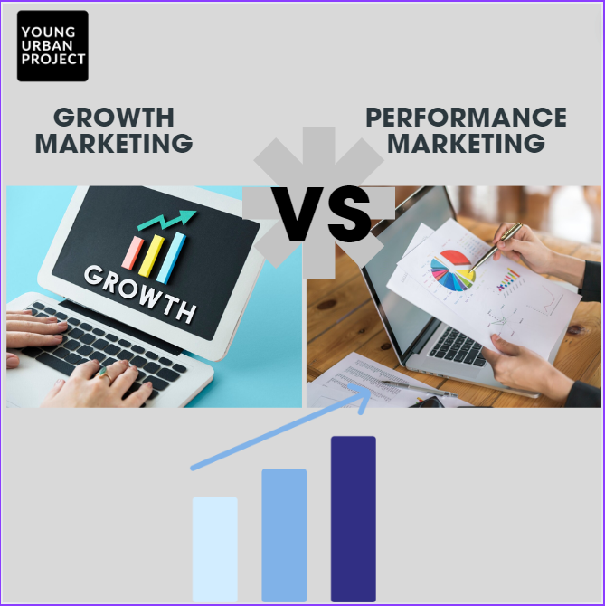 Growth Marketing vs Performance Marketing: What’s the Difference?