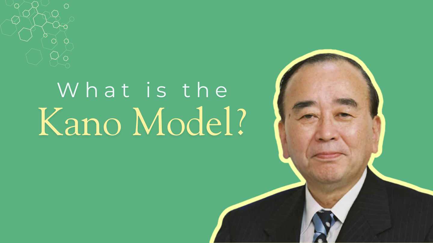 What is the Kano Model?
