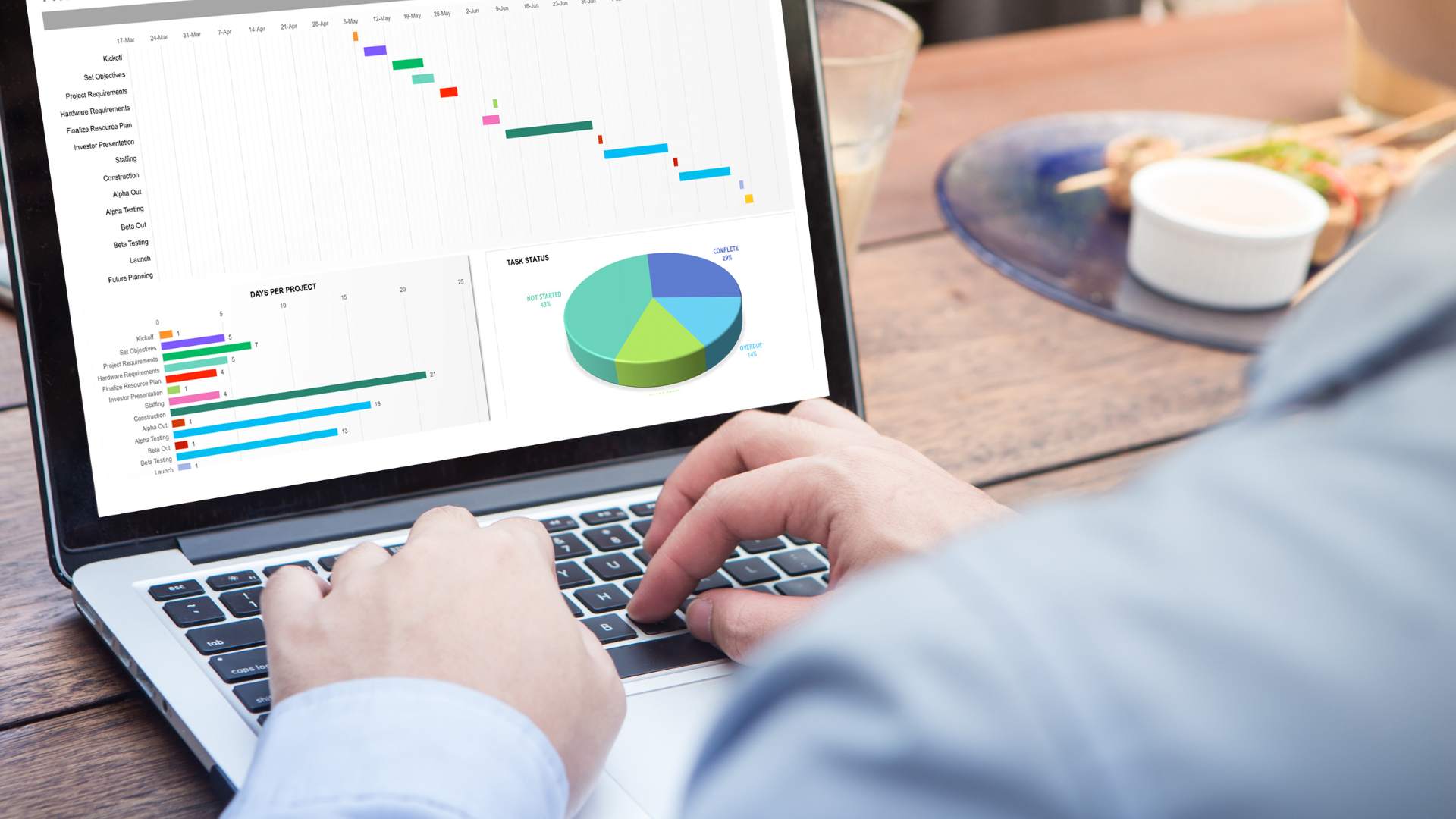 What are Bookmarks in Power Bi