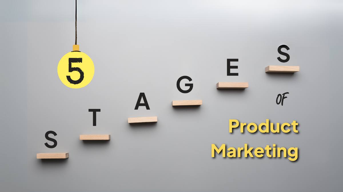 Mastering the Stages of Product Marketing for Business Growth