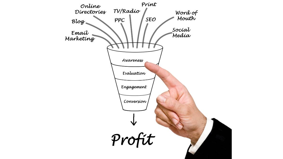 How to Identify Performance Bottlenecks in Ad Funnels