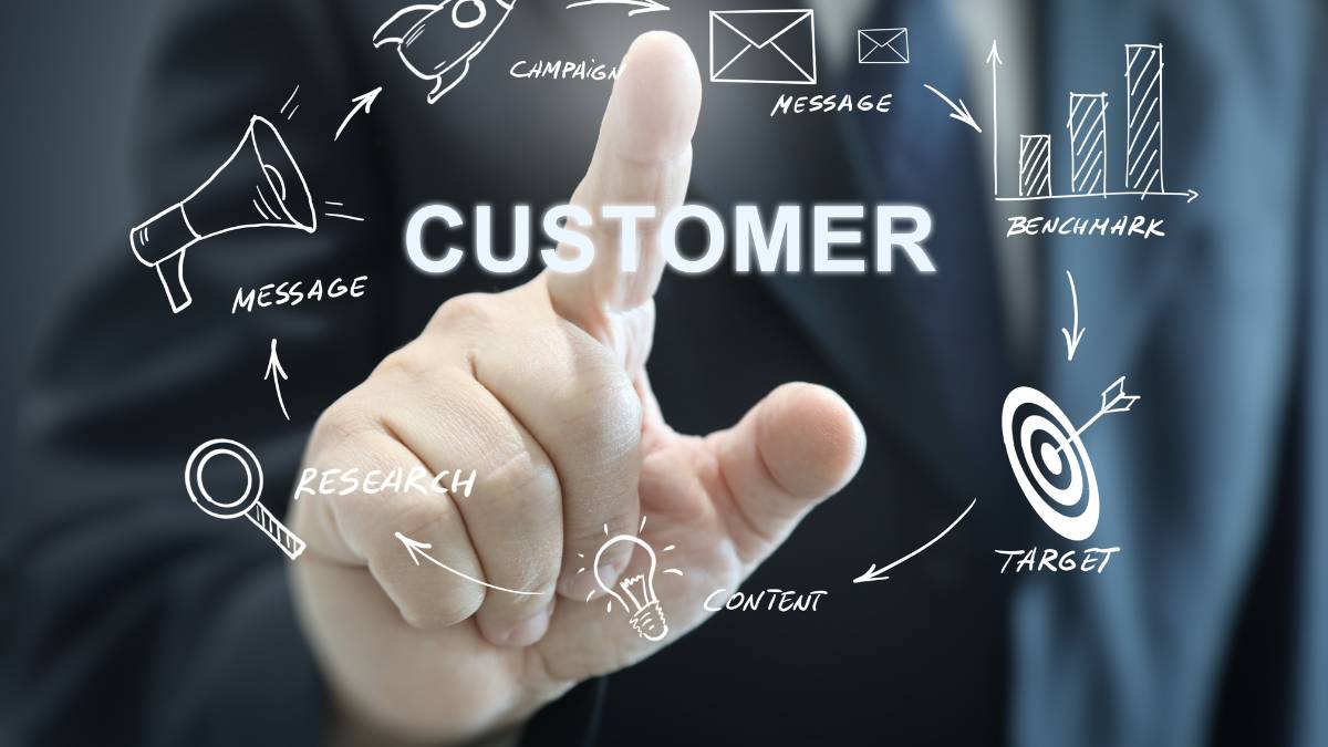 Customer Marketing: Strategies, Benefits, and Best Practices