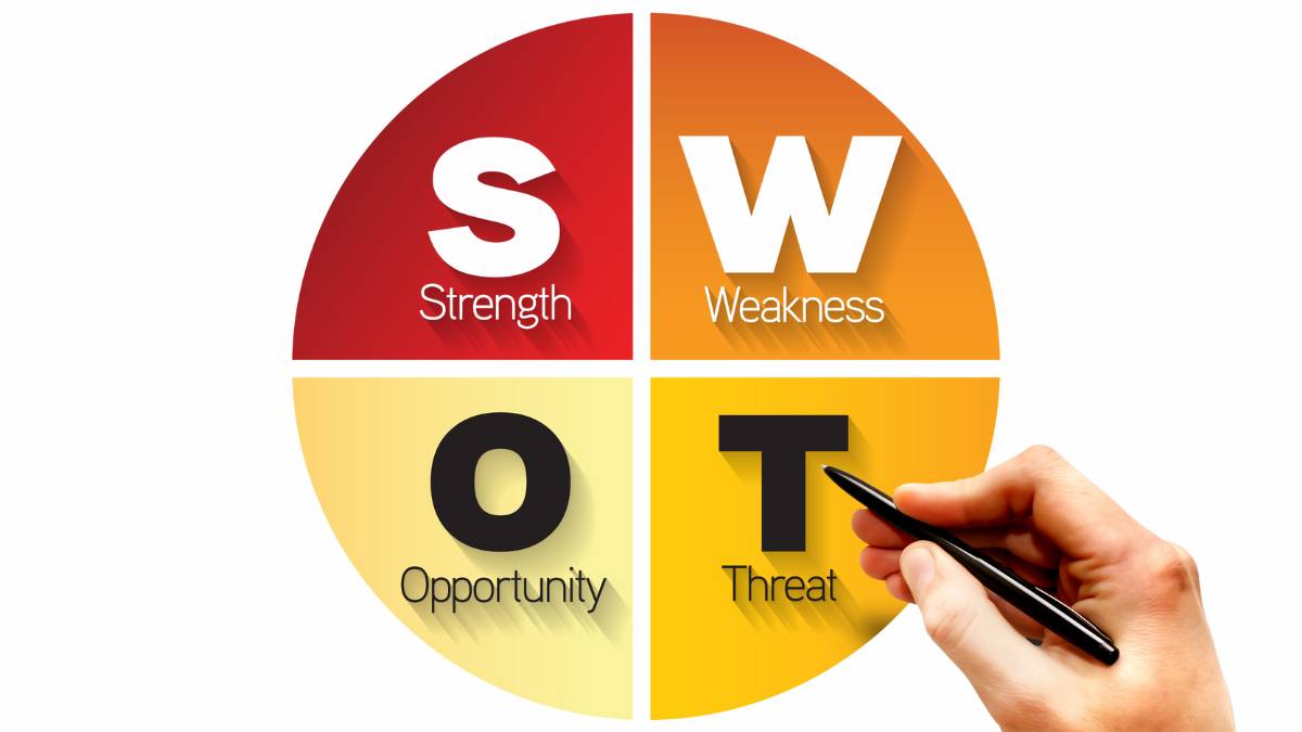 SWOT Analysis in Marketing: That Actually Guides Decisions